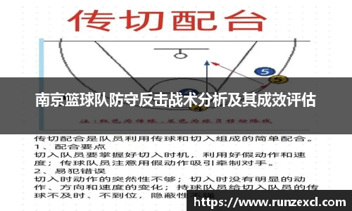南京篮球队防守反击战术分析及其成效评估